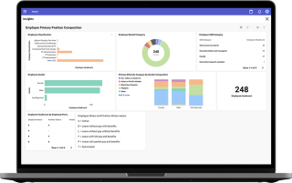 Act on Data-Driven Insights