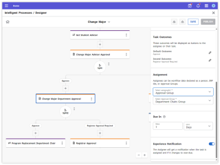 Ellucian Intelligent Processes